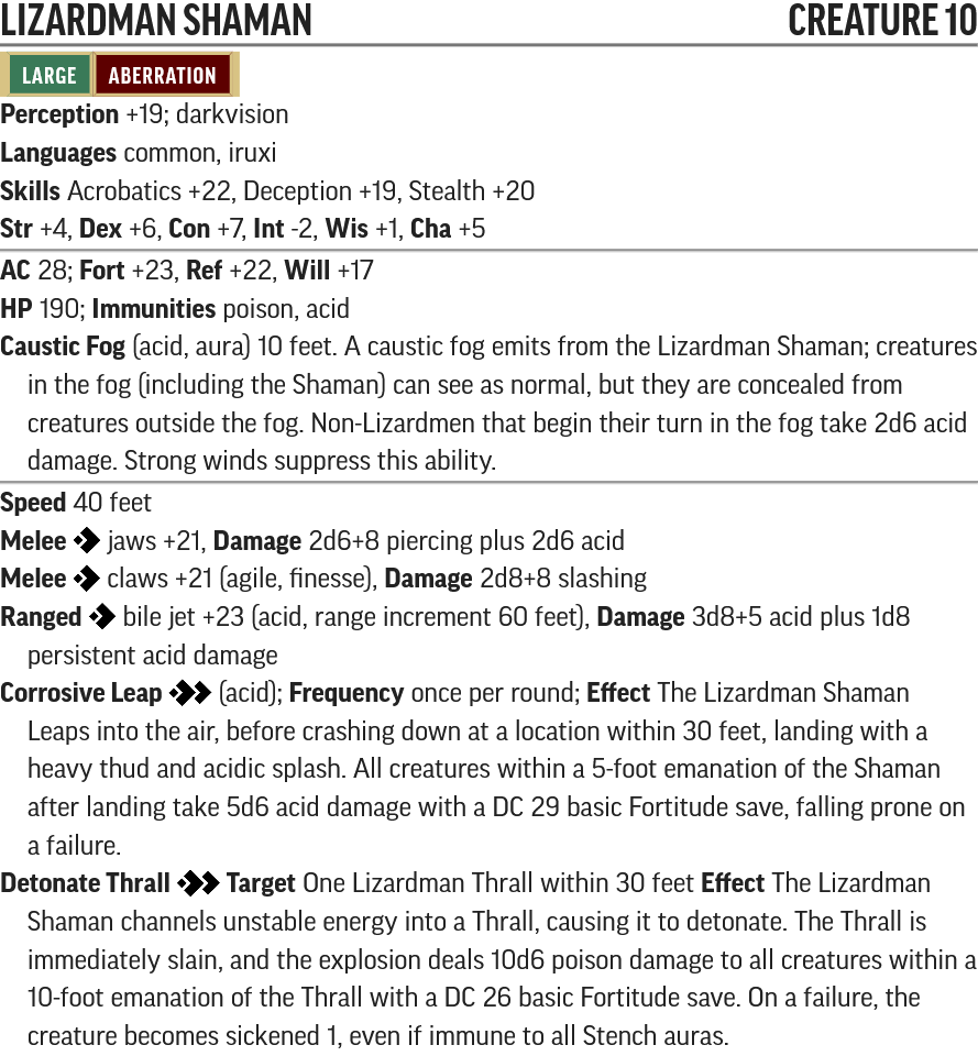 Lizardman Shaman stats